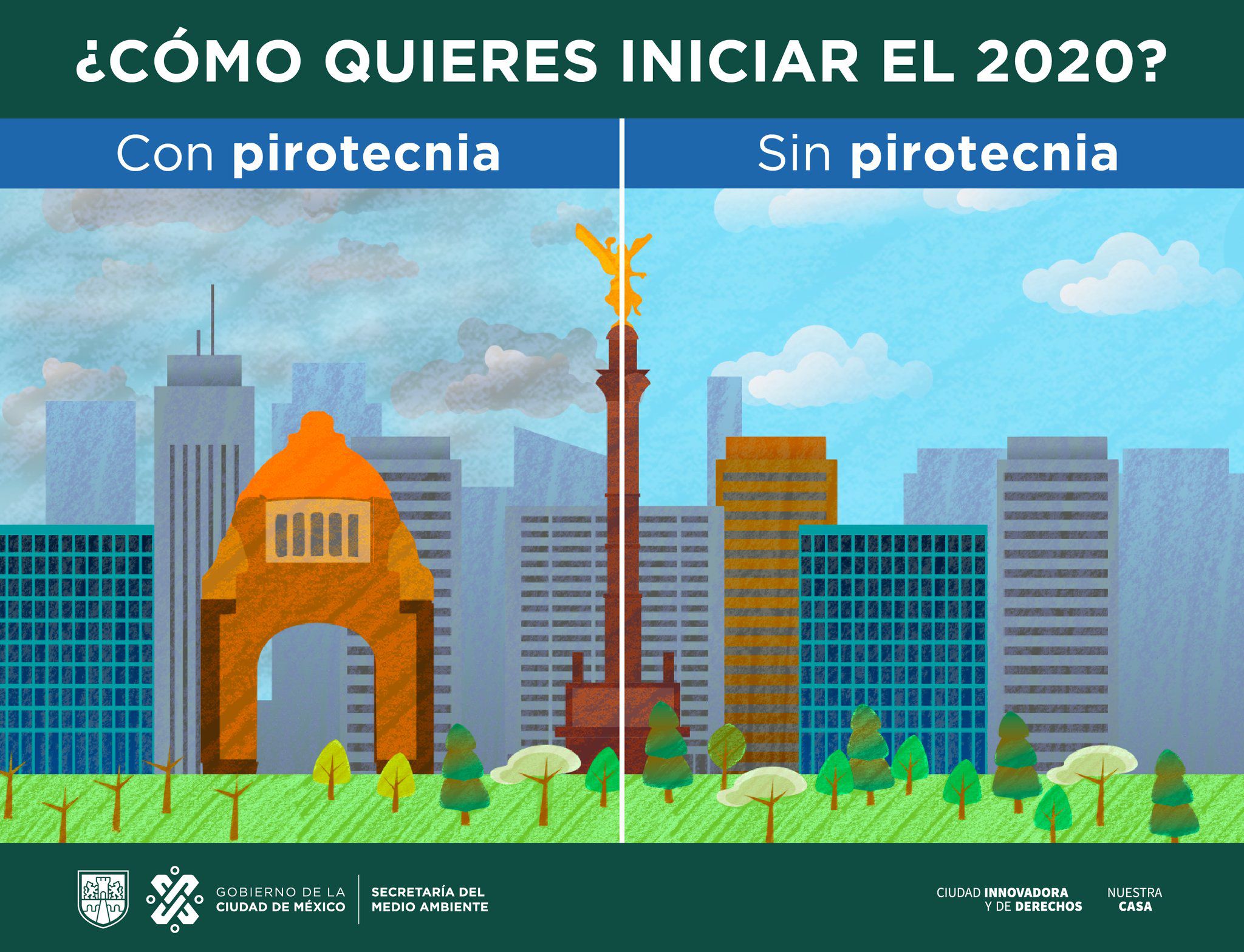 (Foto: Twitter: Secretaría del Medio Ambiente)