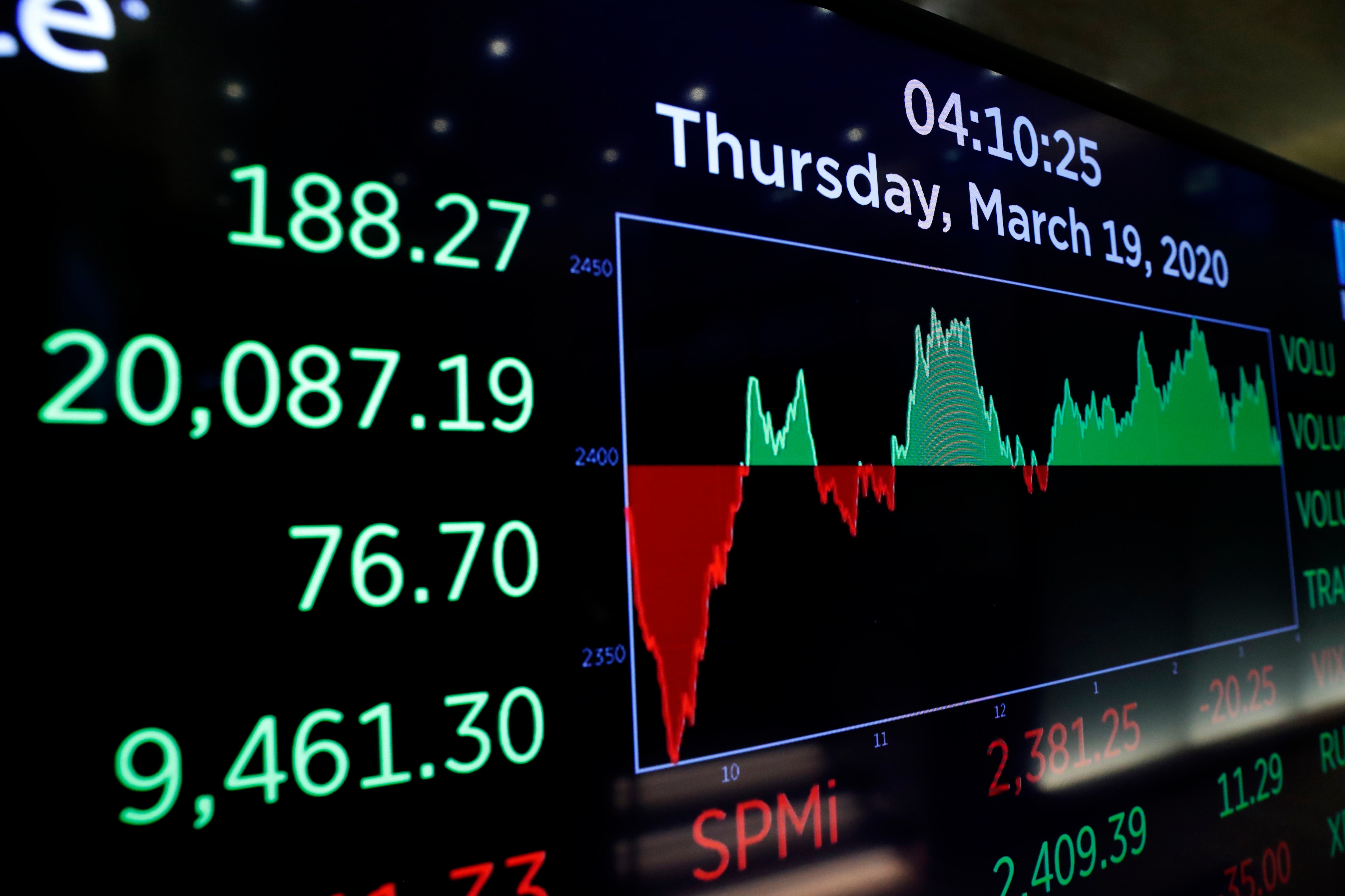 La sesión del jueves en Wall Street terminó en verde luego de mucha volatilidad (REUTERS/Lucas Jackson)