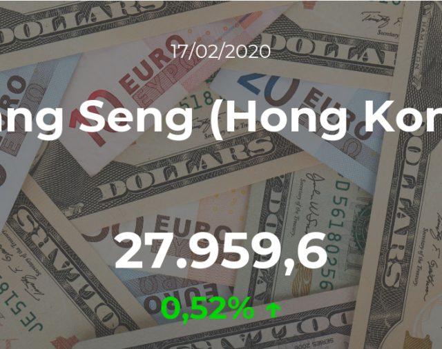 Cotización del Hang Seng (Hong Kong) del 17 de febrero