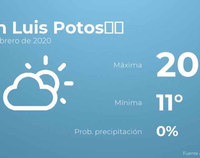 Previsión meteorológica para San Luis Potosí