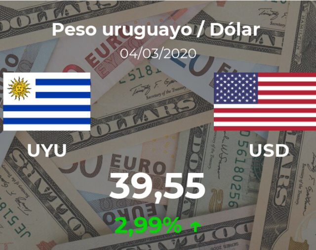 Dólar hoy en Uruguay: cotización del peso uruguayo al dólar estadounidense del 4 de marzo (USD/UYU)