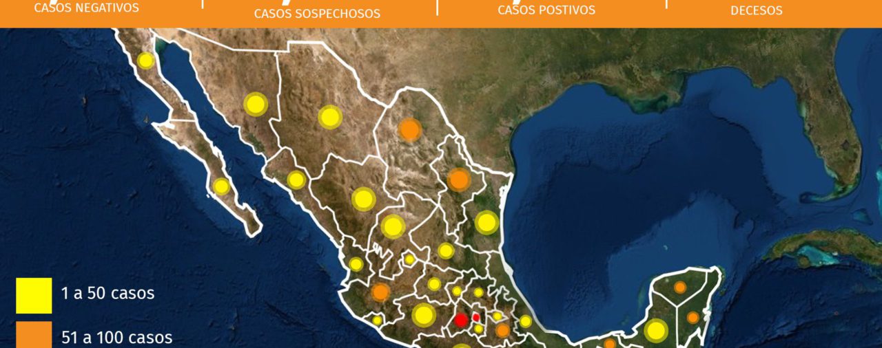 Coronavirus en México: suman 37 muertes y 1,378 casos confirmados