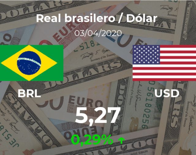 Dólar hoy en Brasil: cotización del real brasileño al dólar estadounidense del 3 de abril (USD/BRL)
