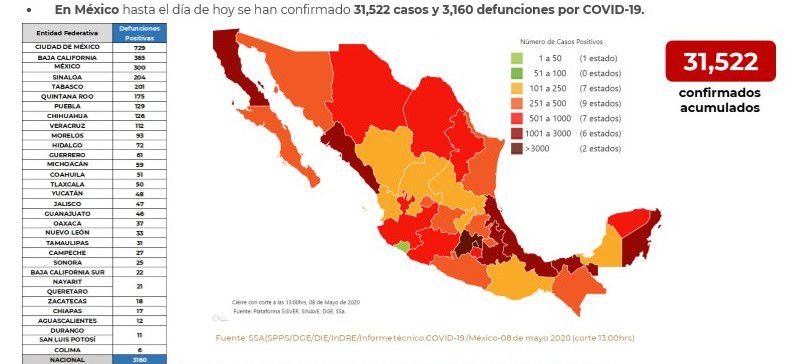 Casos confirmados y defunciones por coronavirus en México (Foto: SSa)