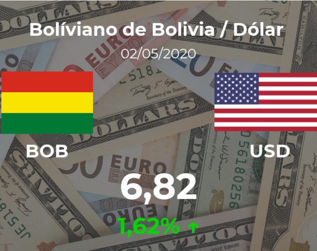 Dólar hoy en Bolivia: cotización del boliviano al dólar estadounidense del 2 de mayo. USD BOB