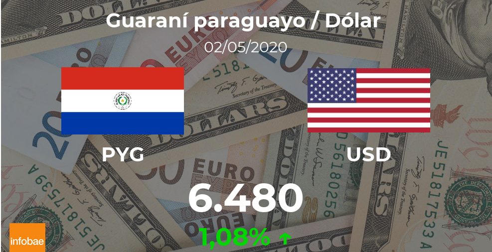 Dólar hoy en Paraguay: cotización del guaraní al dólar estadounidense del 2 de mayo. USD PYG