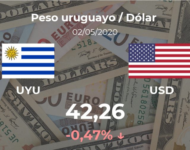 Dólar hoy en Uruguay: cotización del peso uruguayo al dólar estadounidense del 2 de mayo. USD UYU