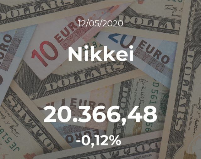 El Nikkei se mantiene en la sesión del 12 de mayo