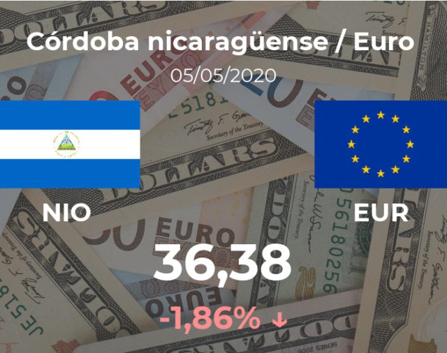 Euro hoy en Nicaragua: cotización del córdoba nicaragüense oficial al euro del 5 de mayo. EUR NIO