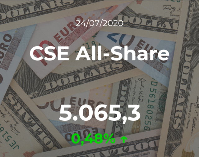 Cotización del CSE All-Share: el índice asciende un 0,48% en la sesión del 24 de julio
