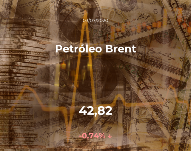Cotización del Petróleo Brent del 3 de julio