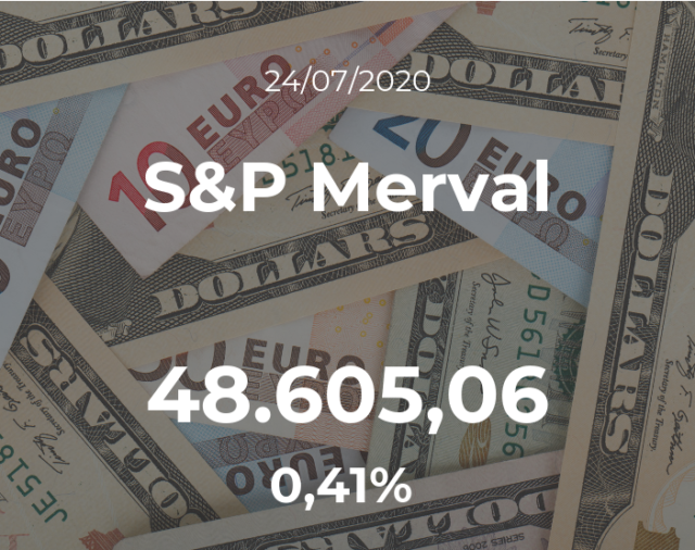 El S&P Merval mantiene sus valores en la sesión del 24 de julio