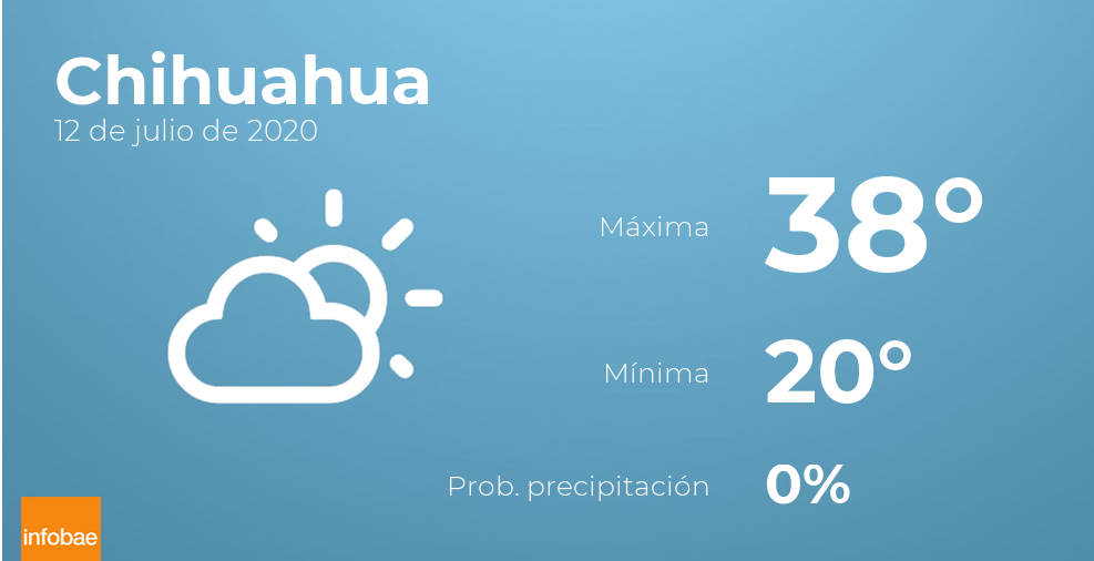 Previsión meteorológica: El tiempo hoy en Chihuahua, 12 de julio