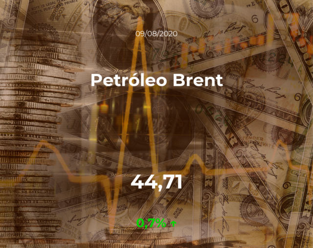 Cotización del Petróleo Brent del 9 de agosto