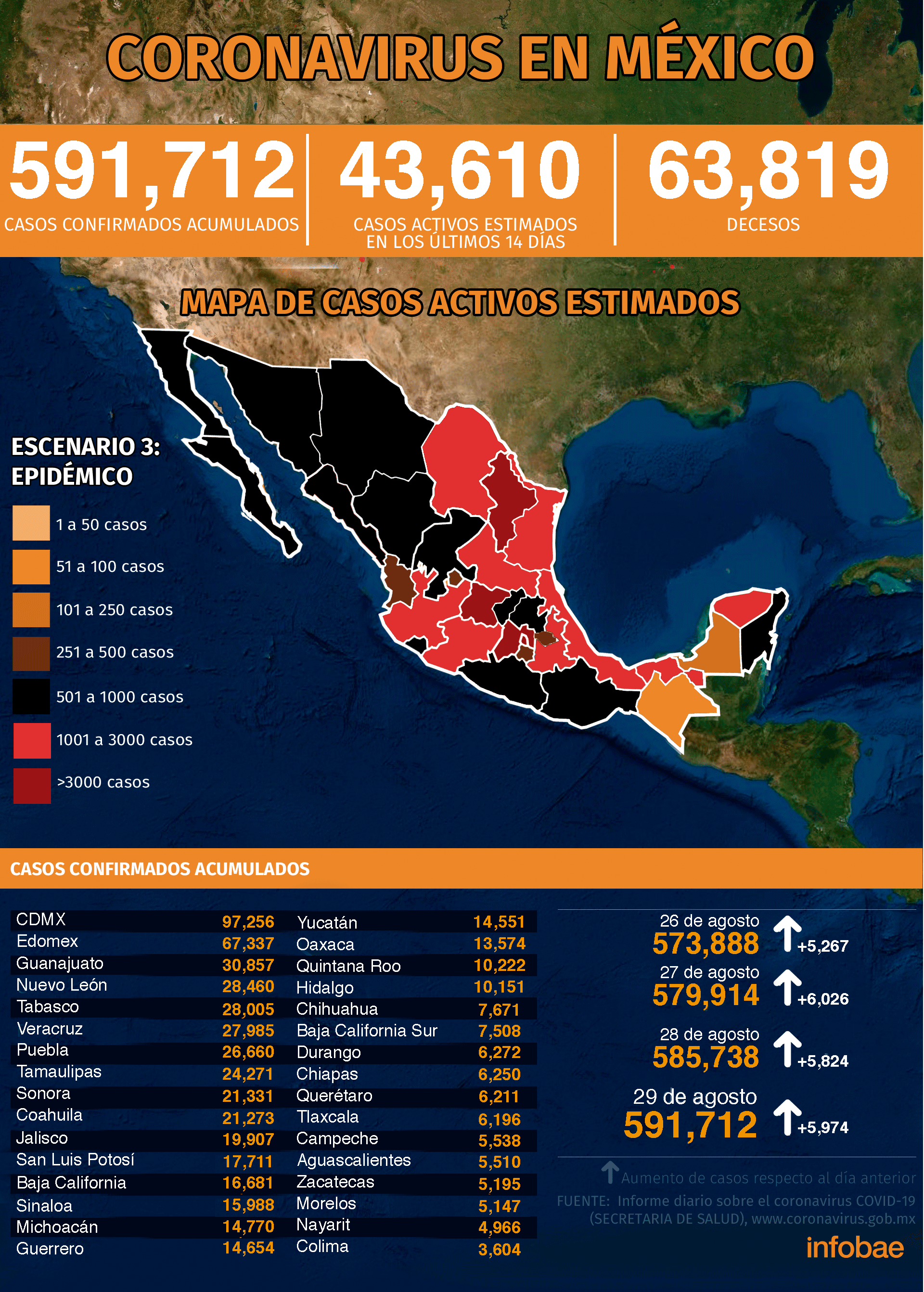 mapa del coronavirus-mexico-30082020