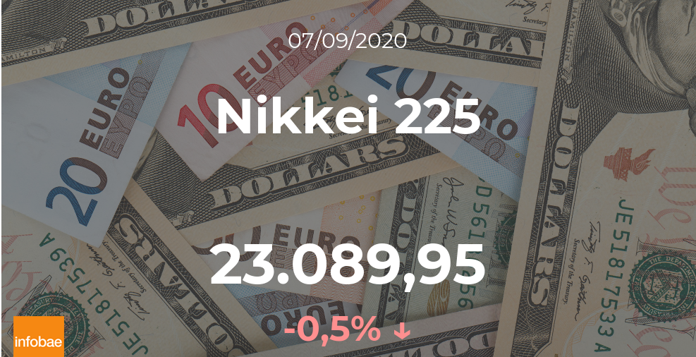 Cotización del Nikkei 225: el índice desciende un 0,5% en la sesión del 7 de septiembre