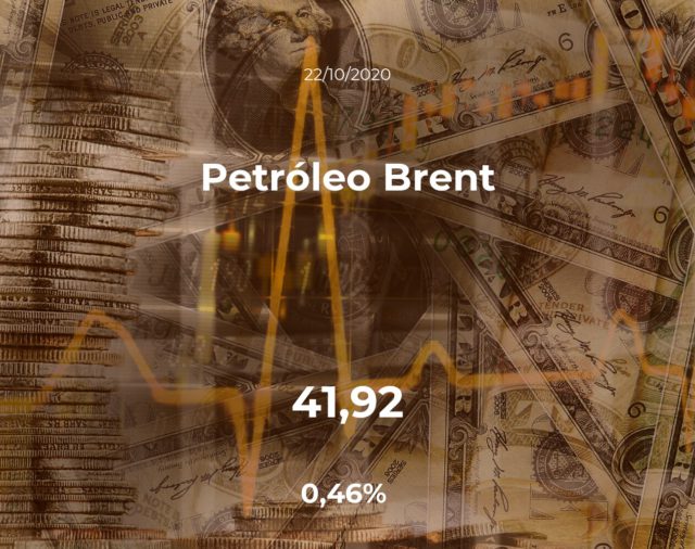 Apertura del Petróleo Brent del 22 de octubre