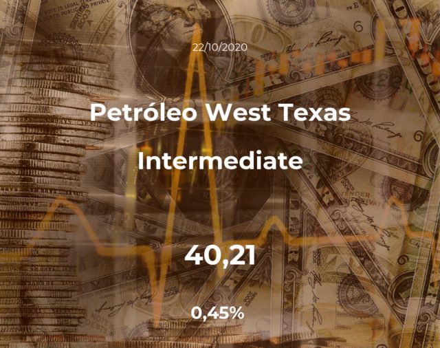 Apertura del Petróleo West Texas Intermediate del 22 de octubre