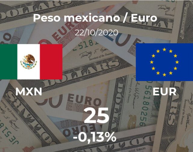 Euro hoy en México: cotización del peso mexicano al euro del 22 de octubre. EUR MXN