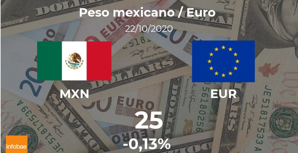 Euro hoy en México: cotización del peso mexicano al euro del 22 de octubre. EUR MXN