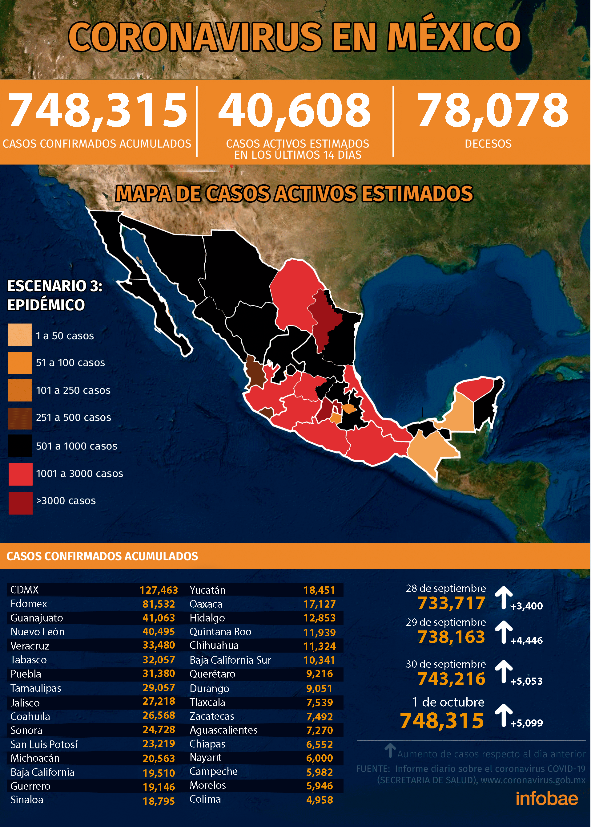 coronavirus mexico mapa 021020