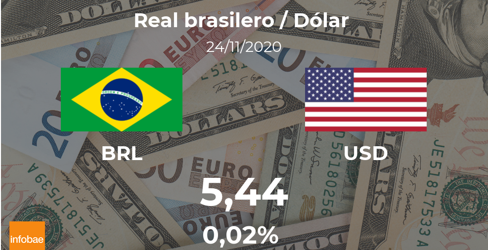 Dólar hoy en Brasil: cotización del real brasileño al dólar estadounidense del 24 de noviembre. USD BRL
