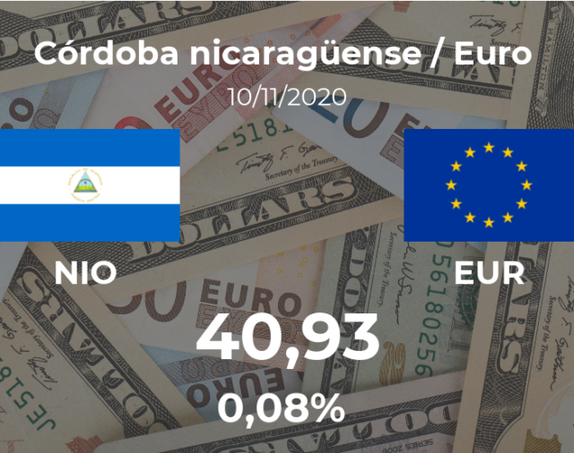 Euro hoy en Nicaragua: cotización del córdoba nicaragüense oficial al euro del 10 de noviembre. EUR NIO