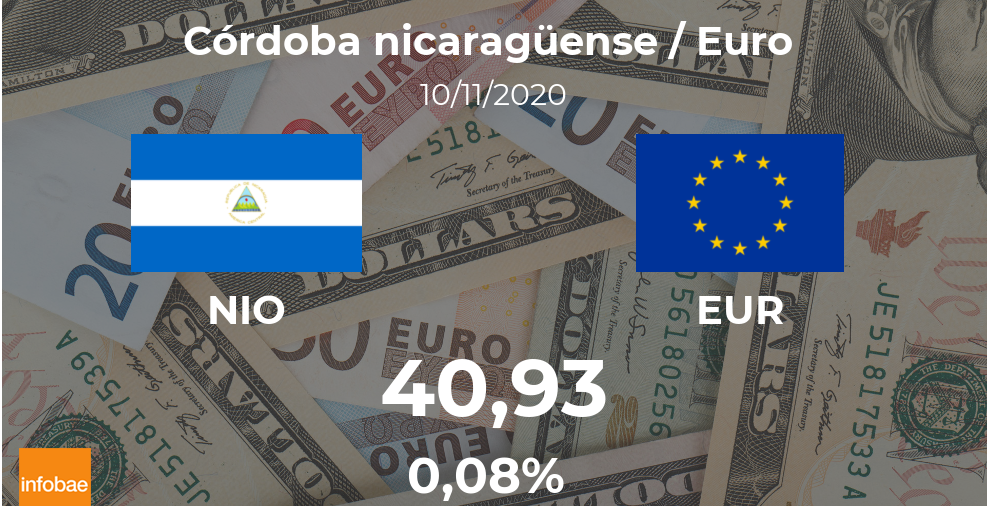 Euro hoy en Nicaragua: cotización del córdoba nicaragüense oficial al euro del 10 de noviembre. EUR NIO