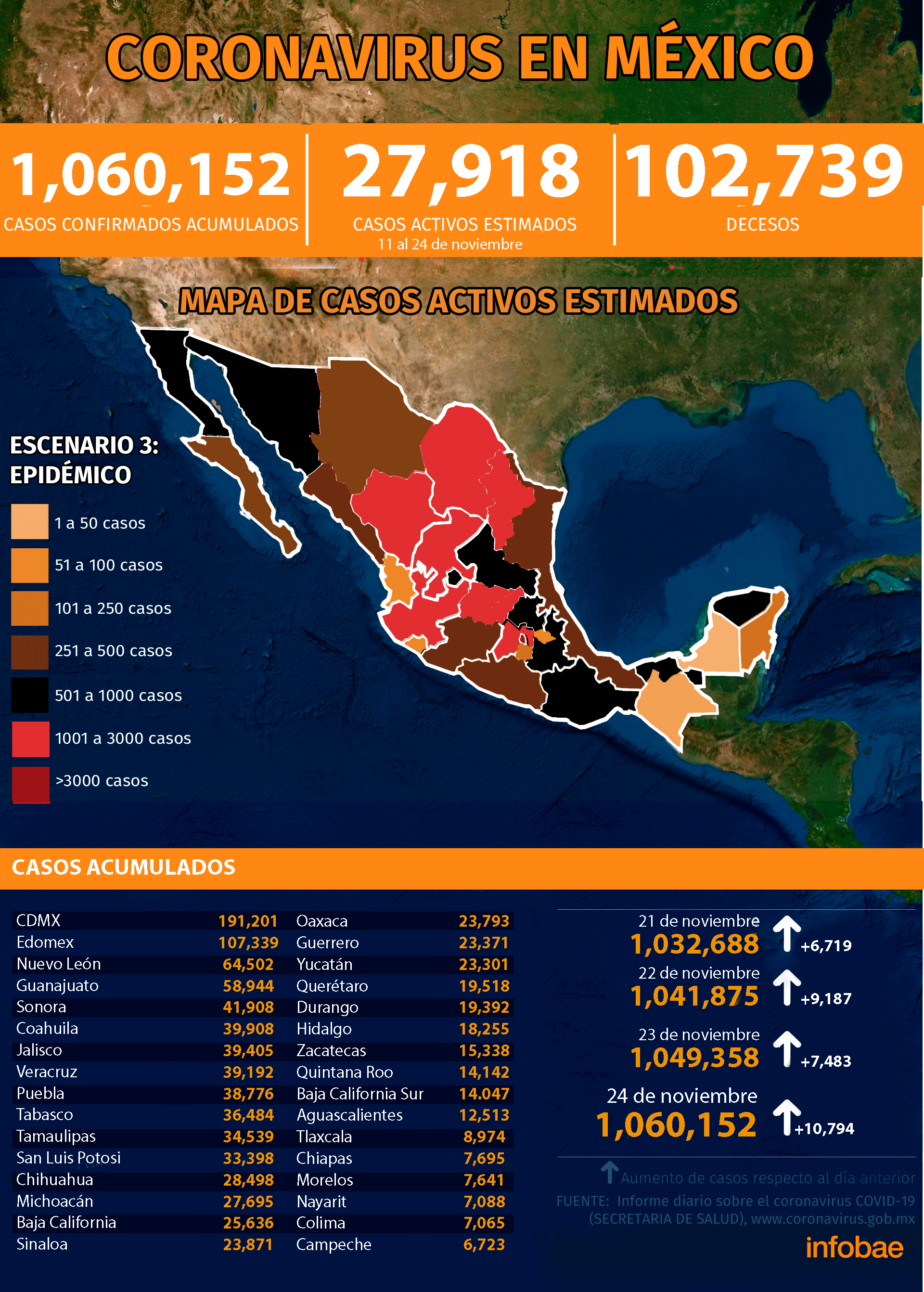 mapa coronavirus-mexico-25112020