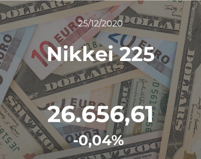 Cotización del Nikkei 225: el índice mantiene sus cifras en la sesión del 25 de diciembre