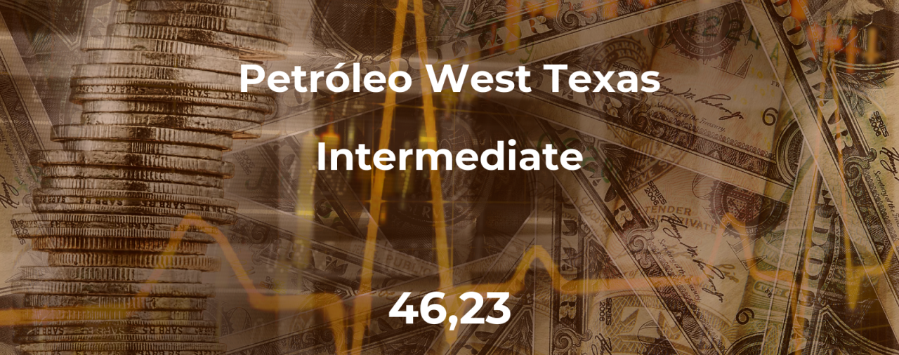 Cotización del Petróleo West Texas Intermediate del 6 de diciembre