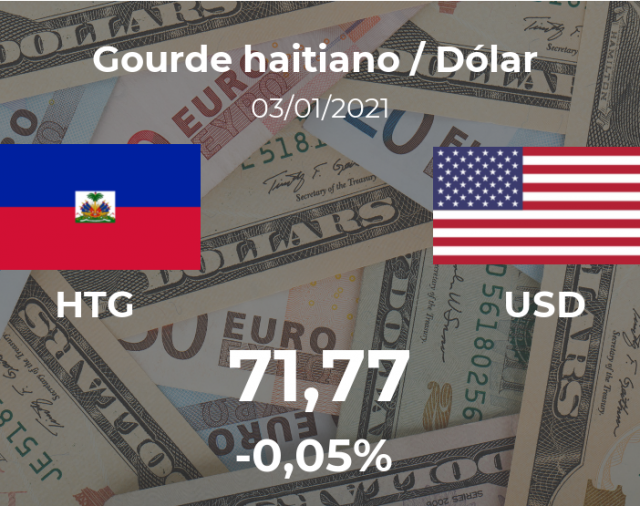 Dólar hoy en Haití: cotización del gourde al dólar estadounidense del 3 de enero. USD HTG