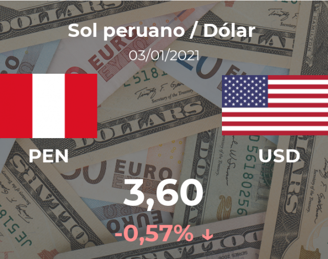 Dólar hoy en Perú: cotización del nuevo sol al dólar estadounidense del 3 de enero. USD PEN