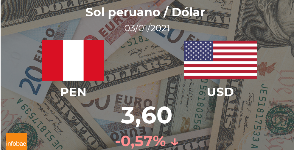 Dólar hoy en Perú: cotización del nuevo sol al dólar estadounidense del 3 de enero. USD PEN