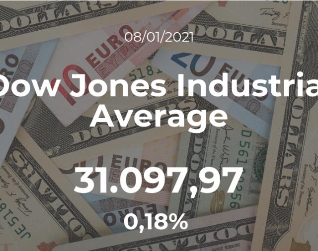 El Dow Jones Industrial Average se mantiene en la sesión del 8 de enero
