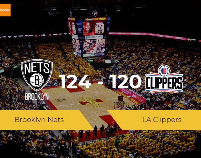Brooklyn Nets logra vencer a LA Clippers (124-120)