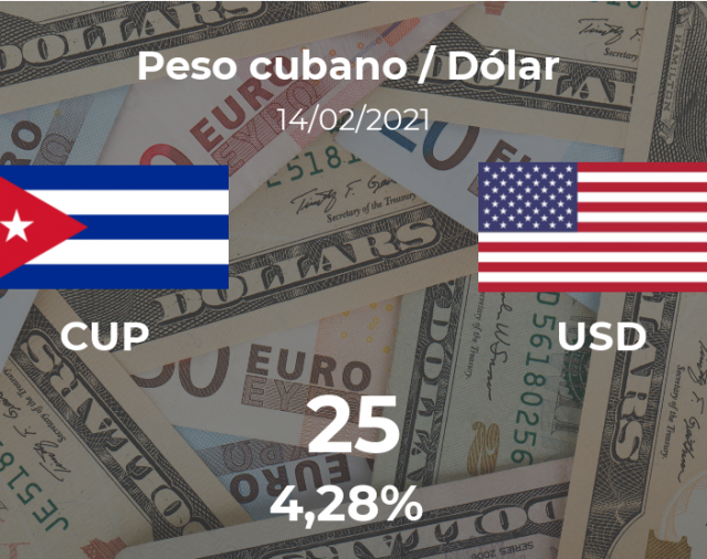 Dólar hoy en Cuba: cotización del peso cubano al dólar estadounidense del 14 de febrero. USD CUP