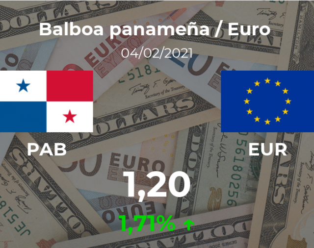 Euro hoy en Panamá: cotización del balboa al euro del 4 de febrero. EUR PAB