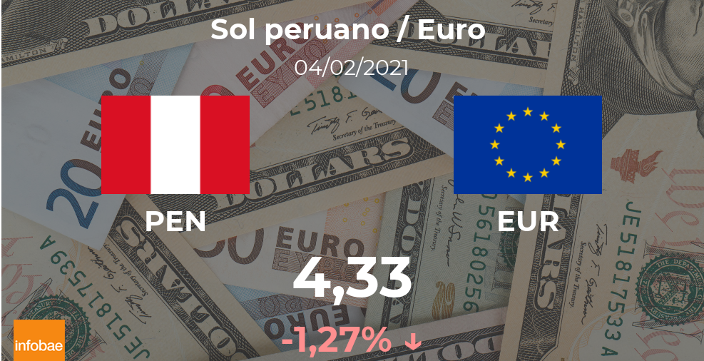 Euro hoy en Perú: cotización del nuevo sol al euro del 4 de febrero. EUR PEN