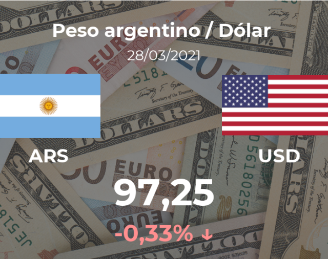 Dólar hoy en Argentina: cotización del dólar oficial al dólar estadounidense del 28 de marzo. USD ARS
