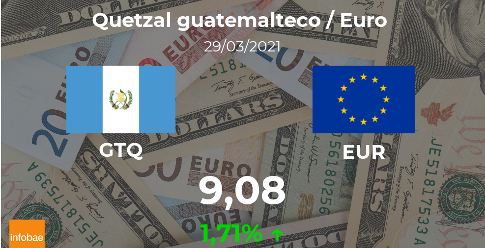 Euro hoy en Guatemala: cotización del quetzal al euro del 29 de marzo. EUR GTQ