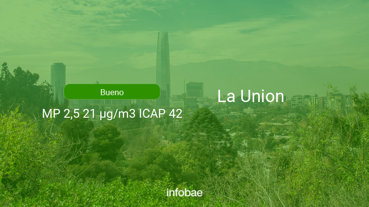 Calidad del aire en La Union de hoy 9 de abril de 2021 - Condición del aire ICAP