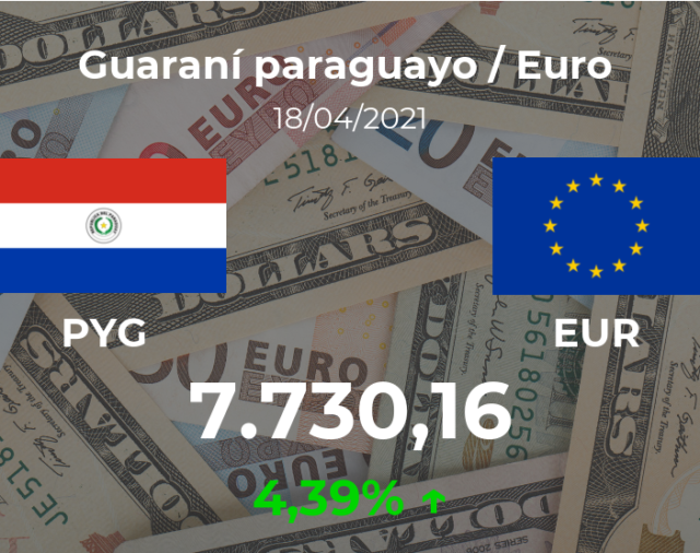 Euro hoy en Paraguay: cotización del guaraní al euro del 18 de abril. EUR PYG