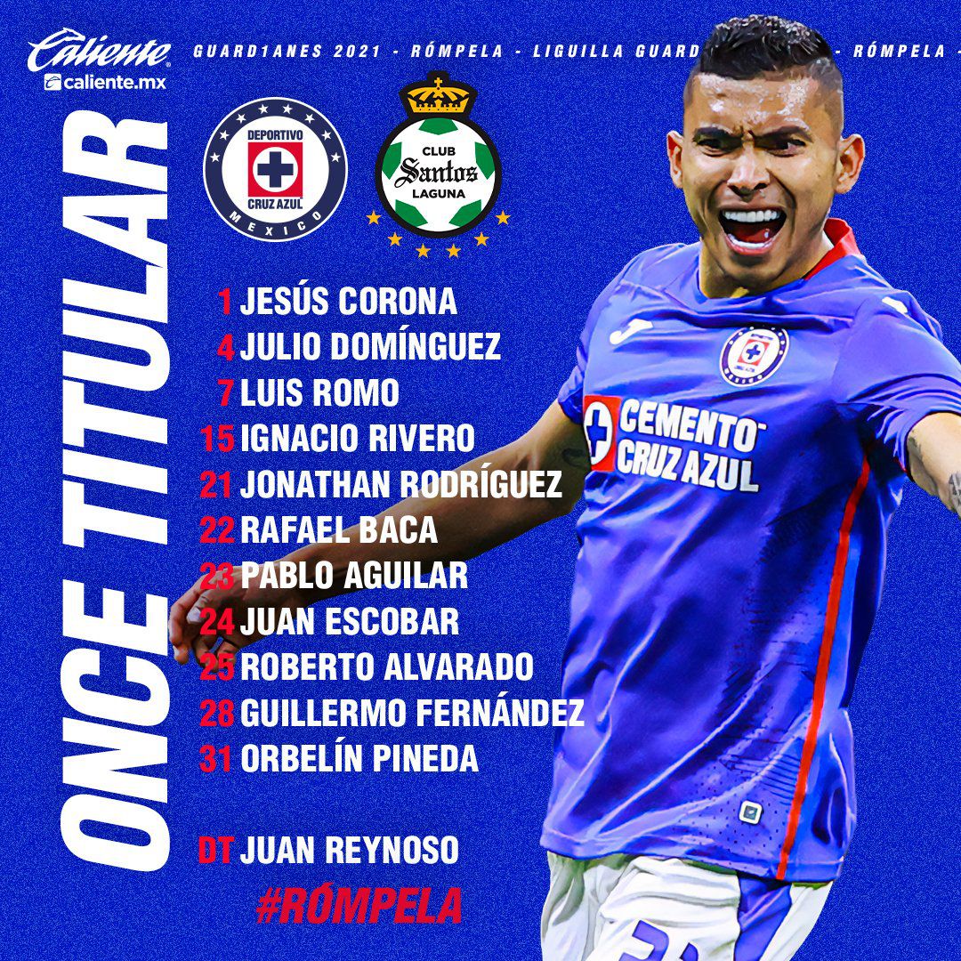 Alineación Cruz Azul vs Santos final vuelta 2021