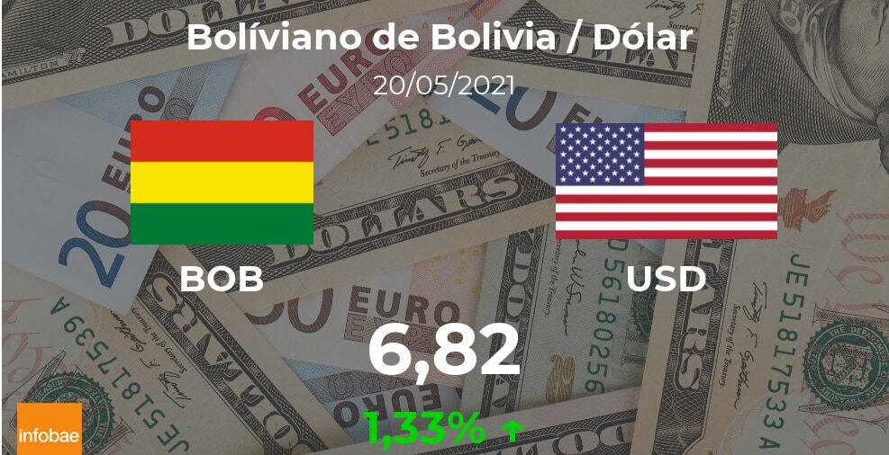 Dólar hoy en Bolivia: cotización del boliviano al dólar estadounidense del 20 de mayo. USD BOB