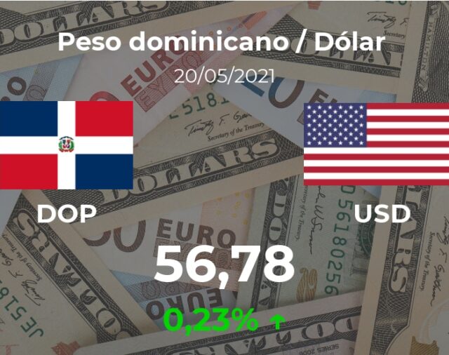 Dólar hoy en República Dominicana: cotización del peso dominicano al dólar estadounidense del 20 de mayo. USD DOP