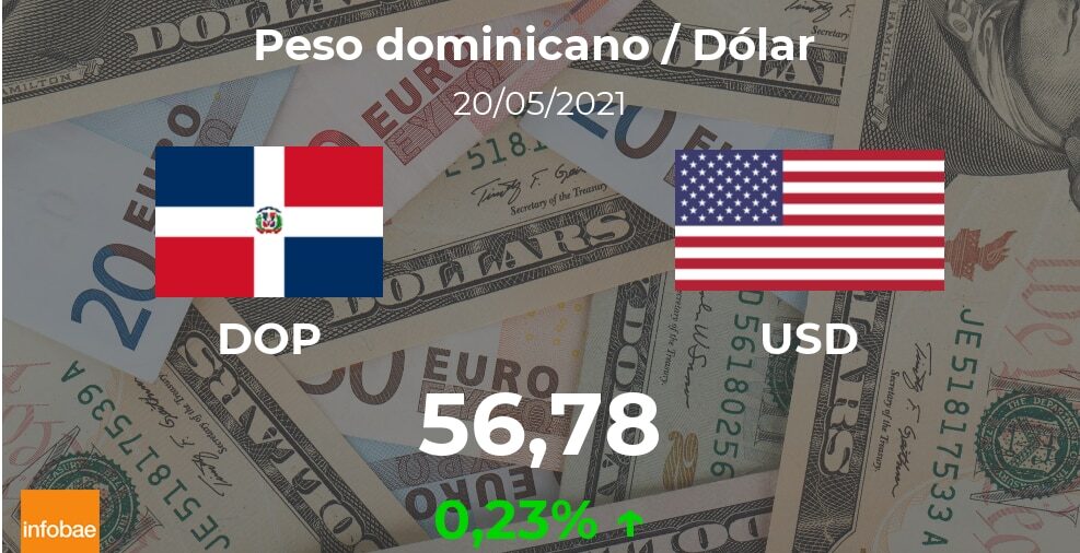 Dólar hoy en República Dominicana: cotización del peso dominicano al dólar estadounidense del 20 de mayo. USD DOP