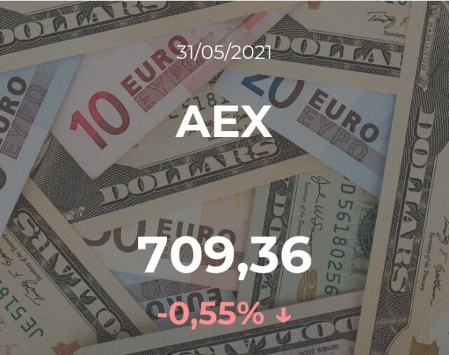El AEX disminuye un 0,55% en la sesión del 31 de mayo