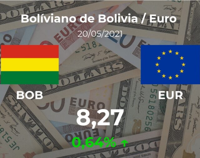 Euro hoy en Bolivia: cotización del boliviano al euro del 20 de mayo. EUR BOB