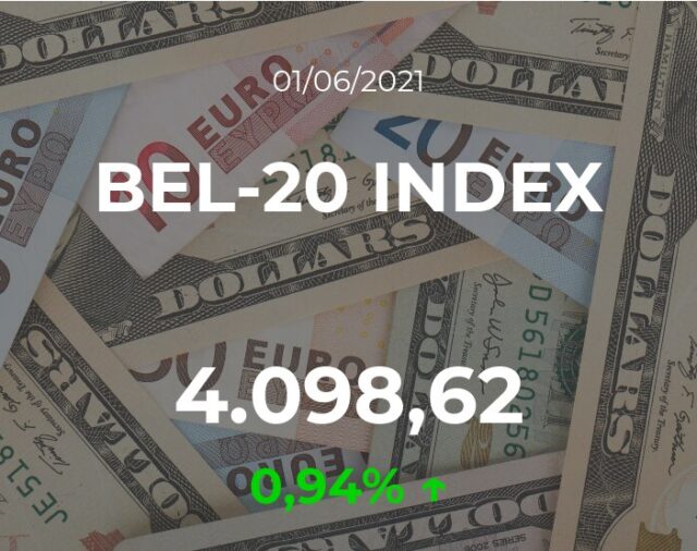 Cotización del BEL-20 INDEX del 1 de junio: el índice aumenta un 0,94%